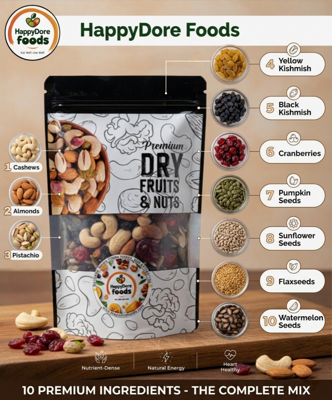 Dry Fruits & Seeds Mix - Image 2
